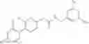 Fig. 351 - Compositions and methods of treating cell proliferation disorders