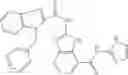 Fig. 142 - Benzazole derivatives, compositions, and methods of use as β-secretase inhibitors