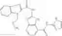 Fig. 143 - Benzazole derivatives, compositions, and methods of use as β-secretase inhibitors