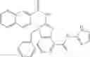 Fig. 152 - Benzazole derivatives, compositions, and methods of use as β-secretase inhibitors