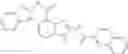 Fig. 201 - Benzazole derivatives, compositions, and methods of use as β-secretase inhibitors