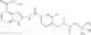 Fig. 286 - Benzazole derivatives, compositions, and methods of use as β-secretase inhibitors
