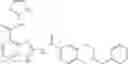Fig. 290 - Benzazole derivatives, compositions, and methods of use as β-secretase inhibitors