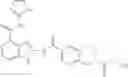 Fig. 291 - Benzazole derivatives, compositions, and methods of use as β-secretase inhibitors