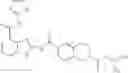 Fig. 296 - Benzazole derivatives, compositions, and methods of use as β-secretase inhibitors