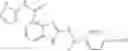 Fig. 331 - Benzazole derivatives, compositions, and methods of use as β-secretase inhibitors