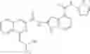 Fig. 344 - Benzazole derivatives, compositions, and methods of use as β-secretase inhibitors