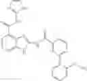 Fig. 379 - Benzazole derivatives, compositions, and methods of use as β-secretase inhibitors