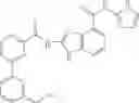 Fig. 385 - Benzazole derivatives, compositions, and methods of use as β-secretase inhibitors
