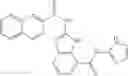 Fig. 75 - Benzazole derivatives, compositions, and methods of use as β-secretase inhibitors