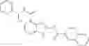 Fig. 94 - Benzazole derivatives, compositions, and methods of use as β-secretase inhibitors