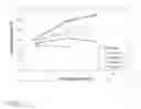 Fig. 02 - PHARMACEUTICAL FORMULATIONS CONTAINING FLAVOURING SUBSTANCES WITH IMPROVED PHARMACEUTICAL