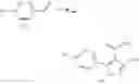 Fig. 201 - Compounds that modulate intracellular calcium