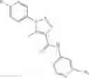 Fig. 46 - TRIAZOLE AMIDE DERIVATIVES FOR USE IN THERAPY
