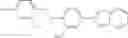 Fig. 101 - LIPOPROTEIN LIPASE-ACTIVATING COMPOSITIONS COMPRISING BENZENE DERIVATIVES