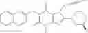 Fig. 06 - Uses of DPP-IV inhibitors