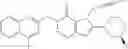 Fig. 07 - Uses of DPP-IV inhibitors