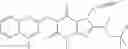 Fig. 08 - Uses of DPP-IV inhibitors