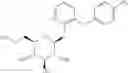 Fig. 22 - Uses of DPP-IV inhibitors