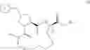 Fig. 110 - HCV protease inhibitors