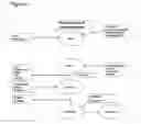 Fig. 08 - Immediate release compositions and methods for delivering drug formulations using weak acid ion exchange resins in abnormally high pH environments