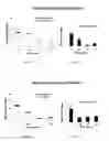 Fig. 04 - Method Of Inhibiting Mucin Secretion