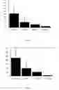 Fig. 07 - Method Of Inhibiting Mucin Secretion