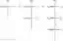 Fig. 07 - CHEMICALLY MODIFIED OLIGONUCLEOTIDES AND USES THEREOF