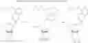Fig. 28 - CHEMICALLY MODIFIED OLIGONUCLEOTIDES AND USES THEREOF