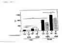 Fig. 15 - INSULIN RESISTANCE IMPROVING AGENT