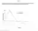 Fig. 04 - PRODRUGS OF GUANFACINE