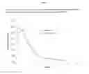 Fig. 05 - PRODRUGS OF GUANFACINE