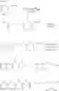 Fig. 100 - PRODRUGS OF GUANFACINE