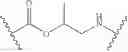 Fig. 22 - PRODRUGS OF GUANFACINE