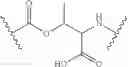 Fig. 25 - PRODRUGS OF GUANFACINE