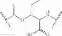 Fig. 26 - PRODRUGS OF GUANFACINE