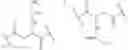 Fig. 34 - PRODRUGS OF GUANFACINE