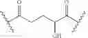 Fig. 76 - PRODRUGS OF GUANFACINE