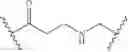 Fig. 80 - PRODRUGS OF GUANFACINE
