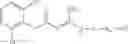 Fig. 98 - PRODRUGS OF GUANFACINE