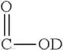 Fig. 07 - Chelator stabilized cationic ammonium compounds and compositions comprising the same