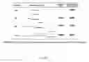 Fig. 28 - PH sensitive biodegradable polymeric particles for drug delivery