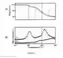 Fig. 06 - Polyimide-co-polybenzoxazole copolymer, preparation method thereof, and gas separation membrane comprising the same
