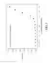Fig. 09 - Biodegradable copolymer and thermosensitive material
