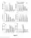 Fig. 09 - Method for treating particulate material