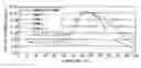 Fig. 01 - Adhesive composition and adhesive film