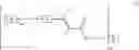 Fig. 110 - THERMALLY STABLE ALIGNMENT MATERIALS