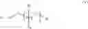 Fig. 09 - Urea-terminated polyurethane dispersants
