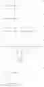 Fig. 05 - Functionalized polysiloxanes, method of preparing same and uses thereof