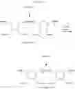 Fig. 115 - Ring-opening metathesis polymerization of norbornene and oxanorbornene moieties and uses thereof